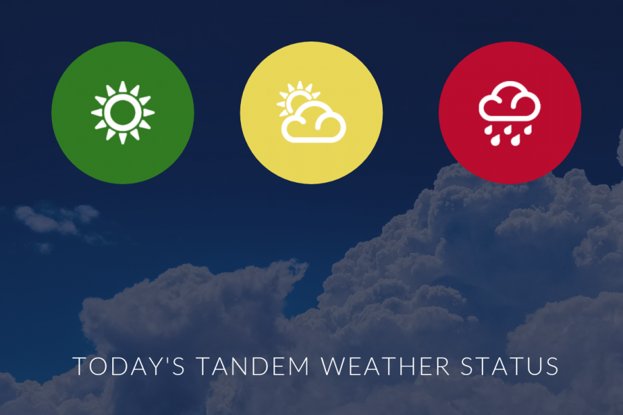 various weather icons against cloudy background